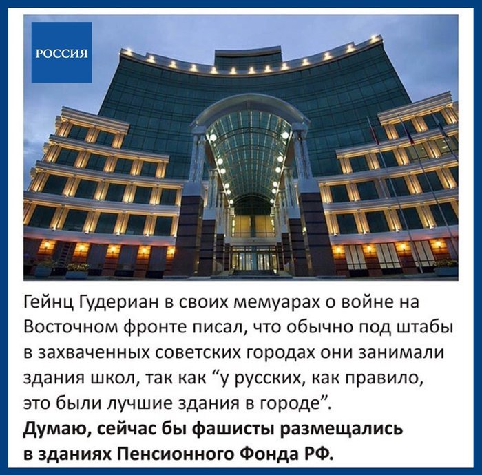 Best Buildings - Pension Fund, Images, Kazan