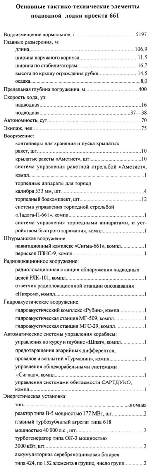 Первая в мире титановая высокоскоростная подводная лодка проекта 661.Ч.3. - СССР, Подводная лодка, Проект 661, История, Длиннопост