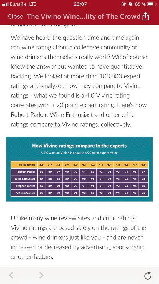 Vivino vs wine experts - Wine, Rating, Vivino