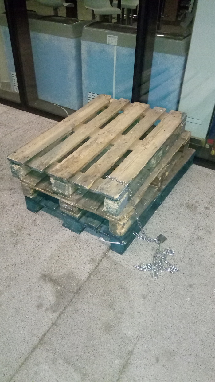 Anti-theft - Anti-theft system, Pallet, Pallets