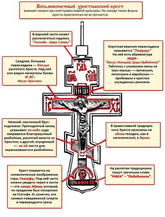 Находки эпохи Годунова. Здесь жили староверы - Моё, Борис Годунов, Черные копатели, Находки из серебра, Находки из золота, Кладоискатель, Видео, Длиннопост, Кладоискательство