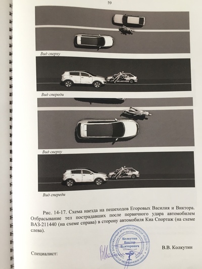 Reconstruction of an accident with the participation of judge Ryzhykh Tatyana and the original culprit VAZ 2114 - Referee, Road accident, Volgograd, investigative committee, Longpost