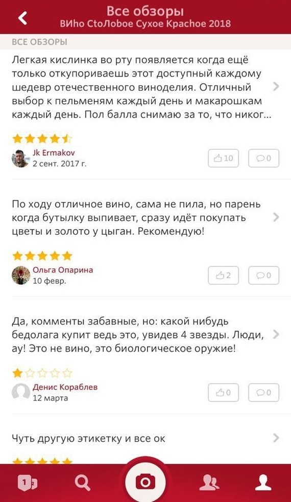 Что такое питкое вино. Смотреть фото Что такое питкое вино. Смотреть картинку Что такое питкое вино. Картинка про Что такое питкое вино. Фото Что такое питкое вино