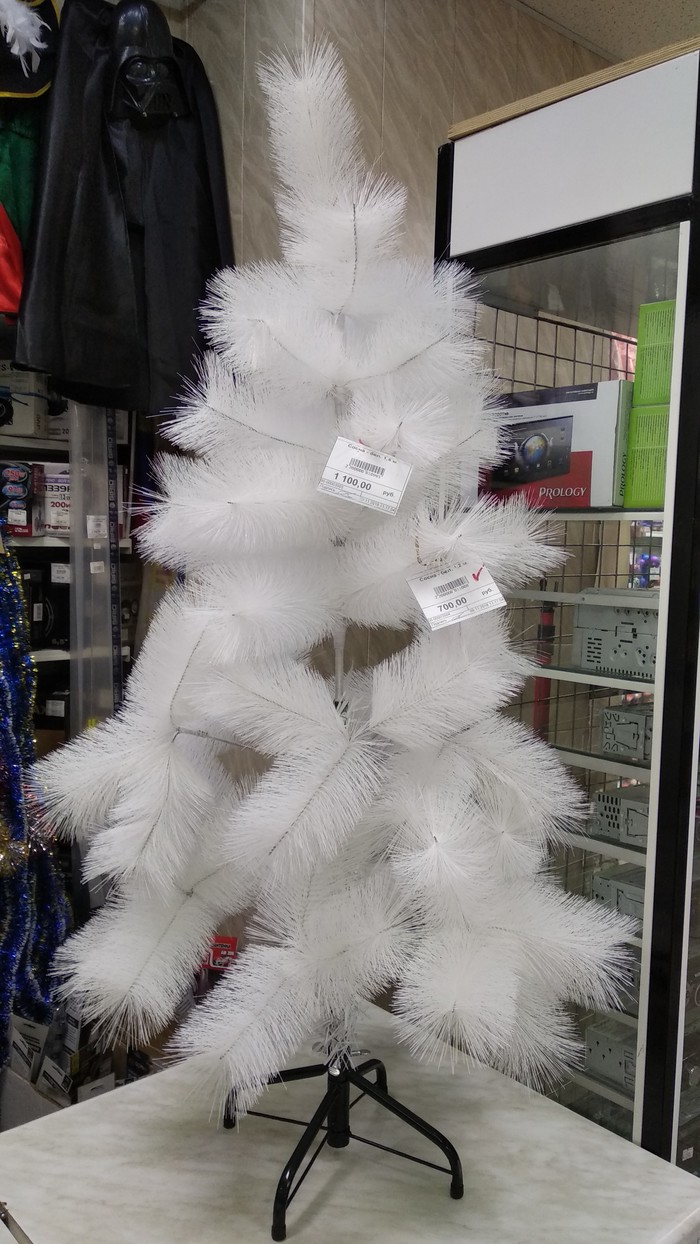 ����� ��� ������ 80 lvl