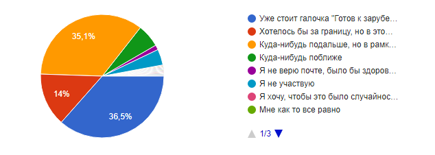 Опрос Тайный Дед Мороз [Итоги] - Моё, Обмен подарками, Без рейтинга, Длиннопост