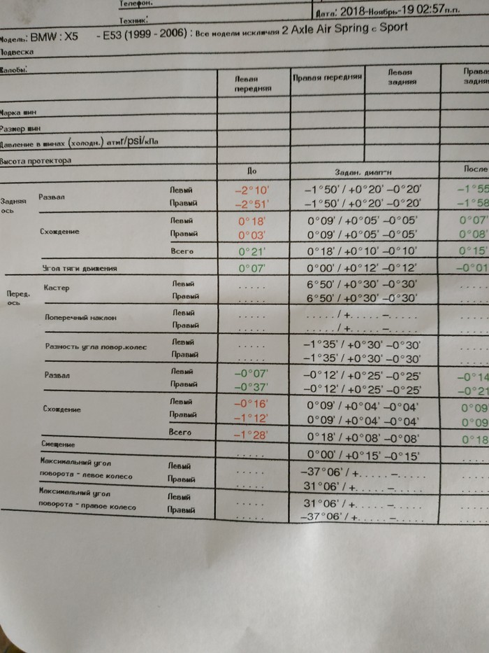 Прав или нет?
