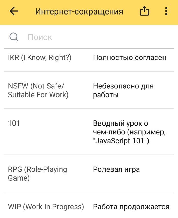 Usefulness from Yandex. - Yandex., Translator, Reduction, Picture with text, Screenshot, Longpost