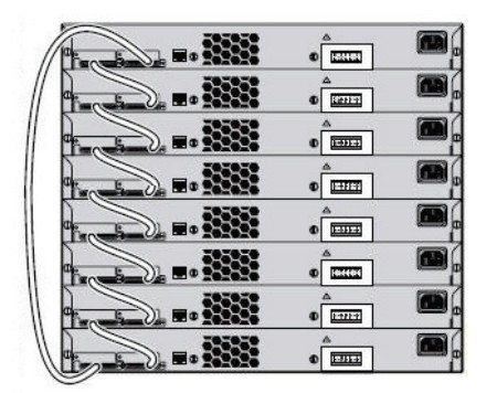 How the internet works. For anarchists (and not only). Part 1.5 - My, Computer Networks, Education, Information Security, Net, The local network, Longpost