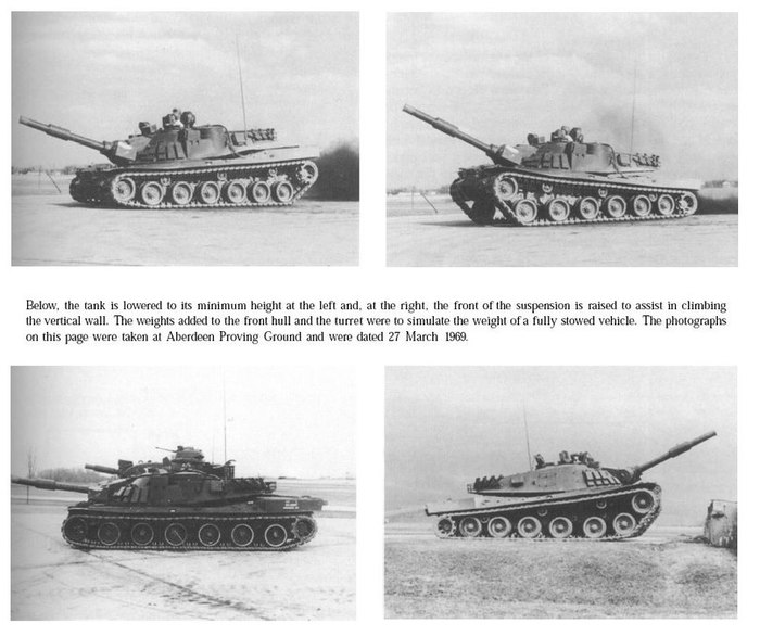   M1 Abrams.  2 Cat_cat, , ,  (),  , , , 