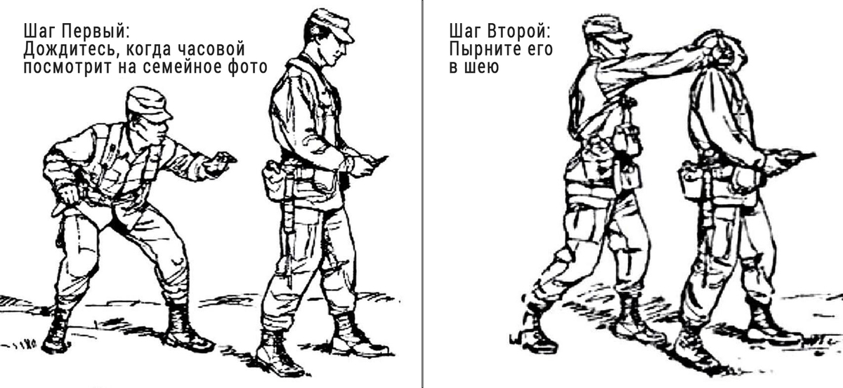 Снял часового. Снятие часового подготовка разведчика. Снятие часового сзади. Гру приемы снятия часового. Снятие часового ножом.