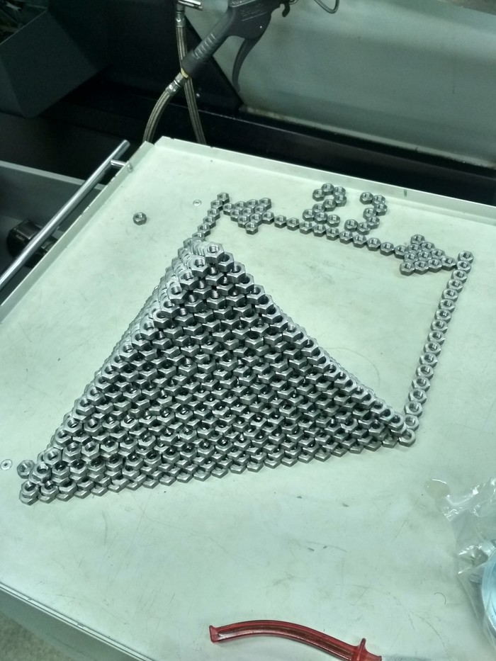 ������� ������������