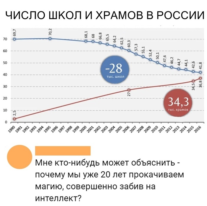 действительно зачем отвечать когда прочитал. Смотреть фото действительно зачем отвечать когда прочитал. Смотреть картинку действительно зачем отвечать когда прочитал. Картинка про действительно зачем отвечать когда прочитал. Фото действительно зачем отвечать когда прочитал