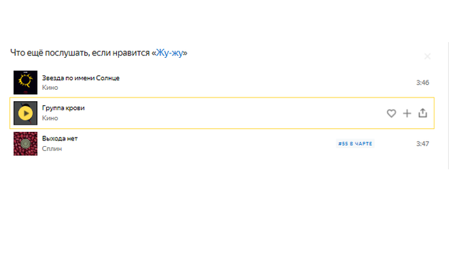 Яндекс знает толк в музыке - Музыка, Яндекс Музыка, Рекомендации