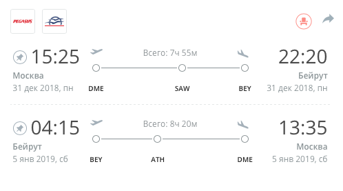 Option number 7 for the New Year. Lebanon! - My, Lebanon, Beirut, Travels, New Year, Travel planning