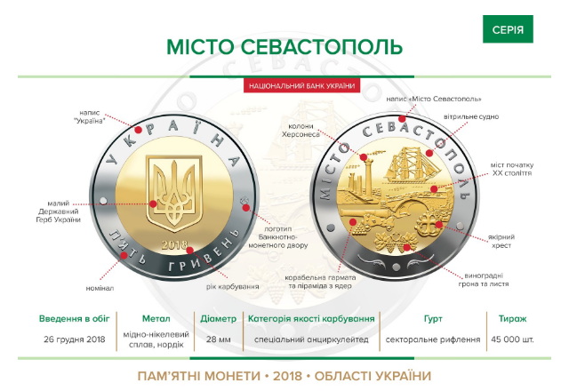 ��������� �����������.