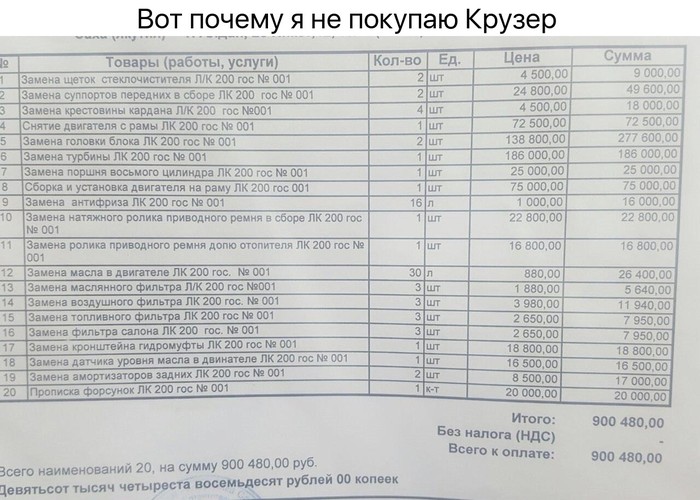 Цены космос !