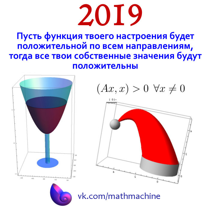 Математическая открытка