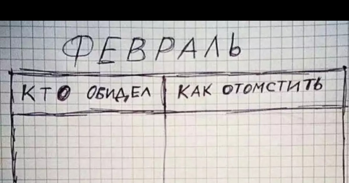 Как отомстить врагу. Кто обидел как отомстить. Список кто обидел как отомстить. Кто обидел список. Список моих обидчиков.