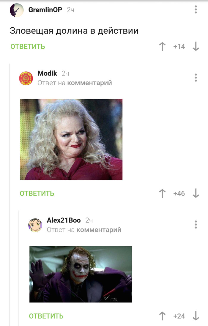 Эффект зловещей долины