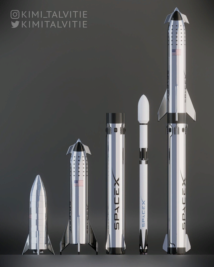  Starship, Starhopper, Super Heavy     Falcon 9 SpaceX, Starship,  , , , Falcon 9, 