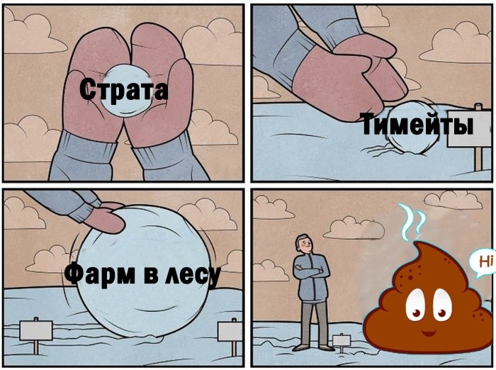 Классическая игра в Dota 2