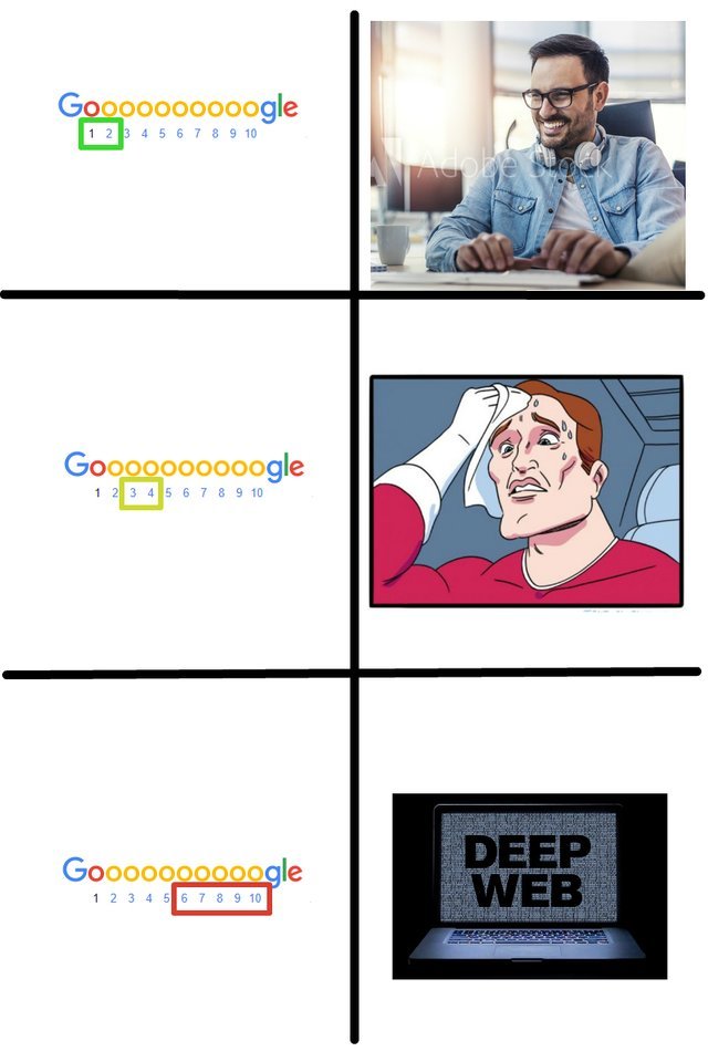 Deep web Google, IT 