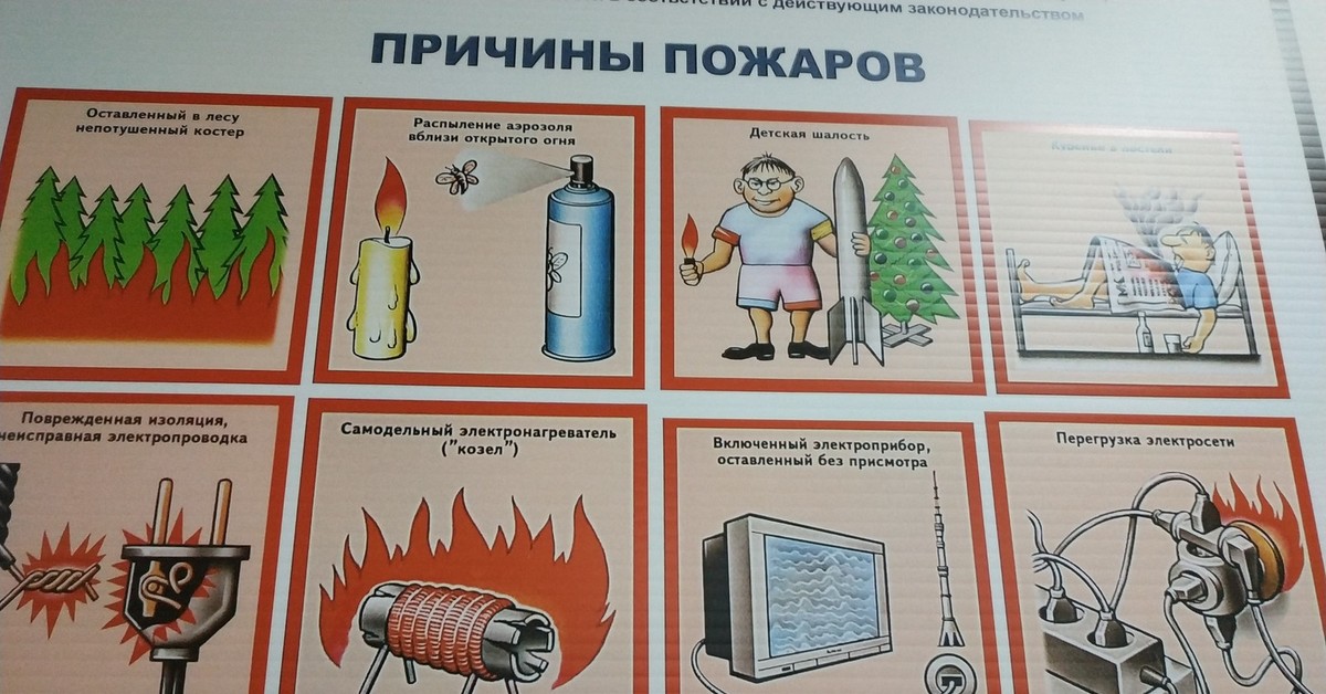 Вероятные причины пожара. Причины пожара. Пожарная безопасность причины пожаров. Плакат «причины пожаров». Причины пожара рисунок.
