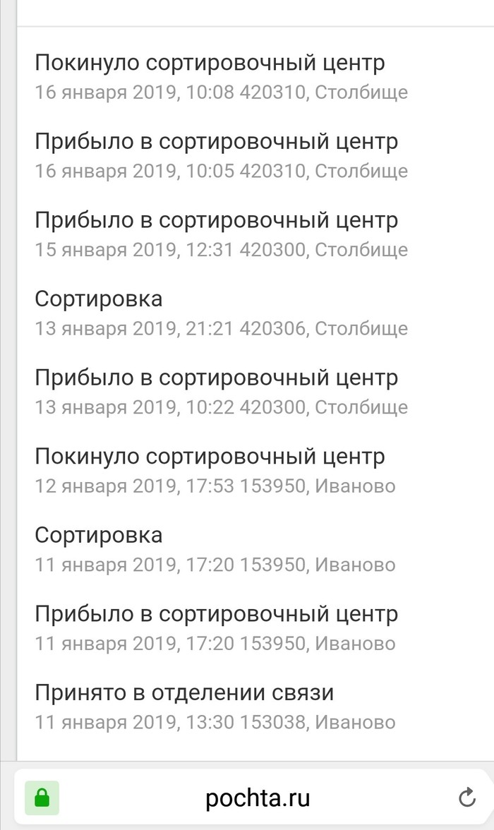 Интересно, как работает почта в Казани - Почта России, Моё, Казань, Трекинг, Посылка