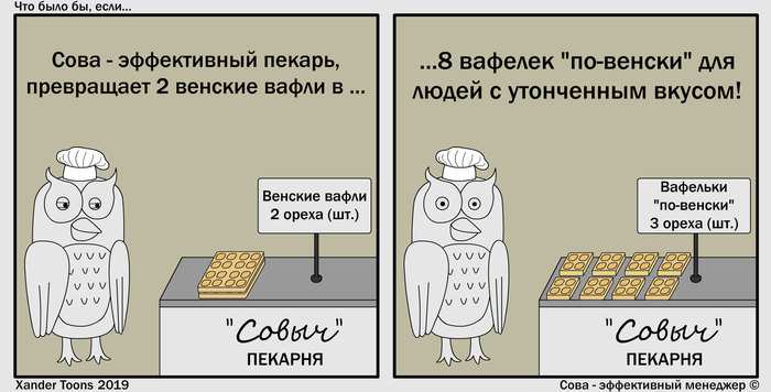 Сова - эффективный менеджер. Но что было бы, если Сова работала булочником? - Xander Toons, Пекарня, Сова, Вафли, Сова - эффективный менеджер, Фанфик, Комиксы