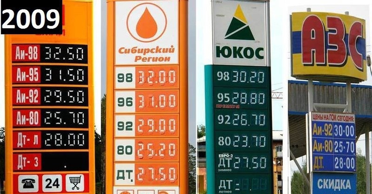 Цена бензина в 95 году