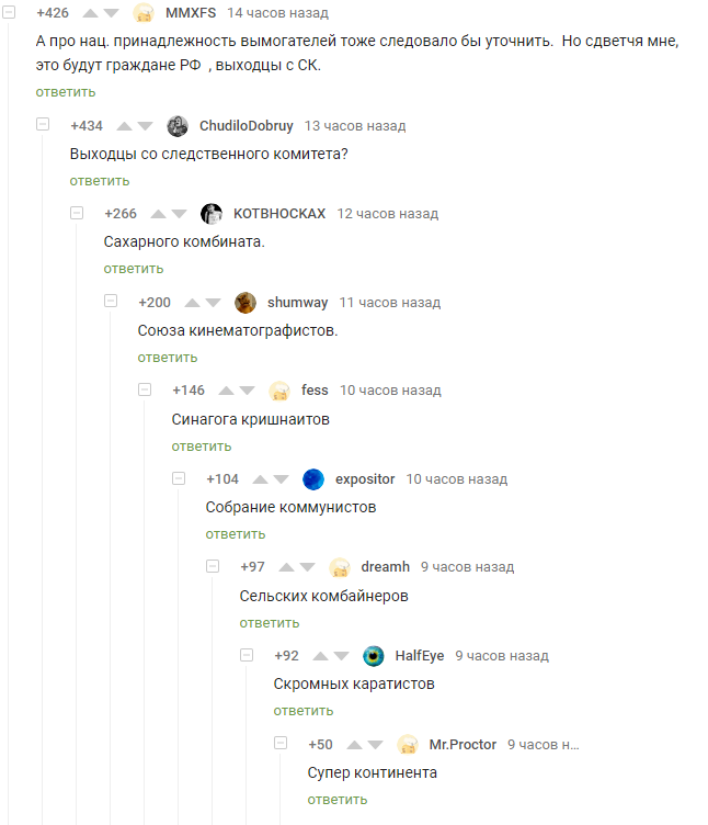 �������� ���������