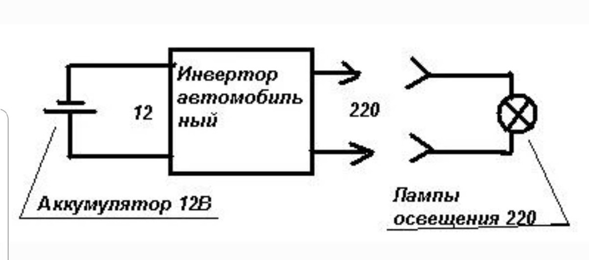 3 вольта на 220 схема. Схема индикатора напряжения на светодиодах 12 вольт. Светодиод на 220 вольт схема. Схема подключения светодиода к сети 220 вольт. Преобразователь для лампочки 220 вольт от батарейки.