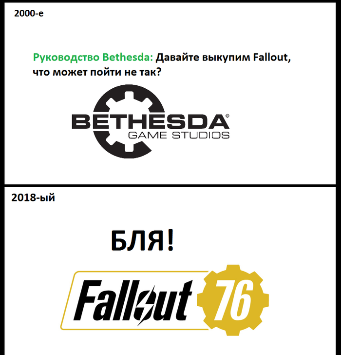 Falos 76  Fallout, Fallout 76, ,  , Bethesda