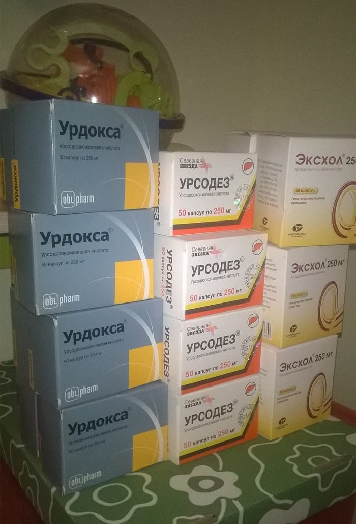 Отдам лекарства. До 08.2020