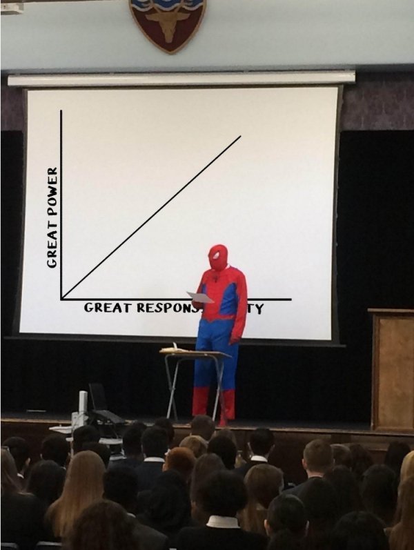 With great power comes great responsibility. - Spiderman, Teacher, Cosplay, Presentation