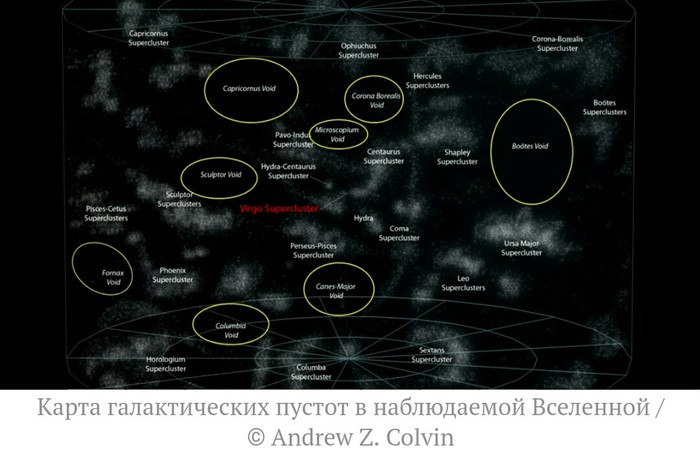 войд видео что это. Смотреть фото войд видео что это. Смотреть картинку войд видео что это. Картинка про войд видео что это. Фото войд видео что это