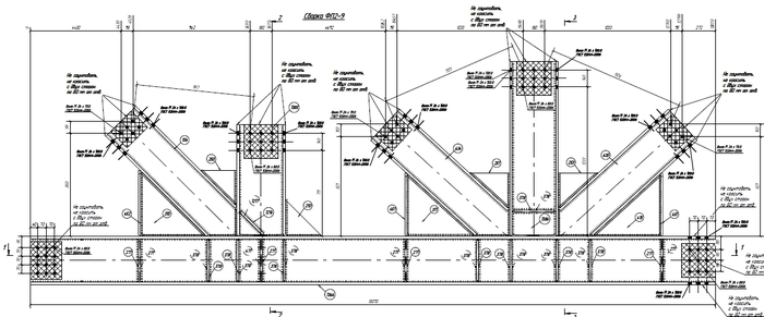 Про работу технологом. Очерки строителя, Строительство, Металлоконструкции, Цех, Работа, Длиннопост, Истории из жизни, Яндекс Дзен