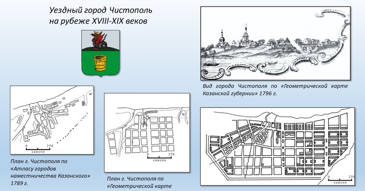 Туристическая карта чистополя