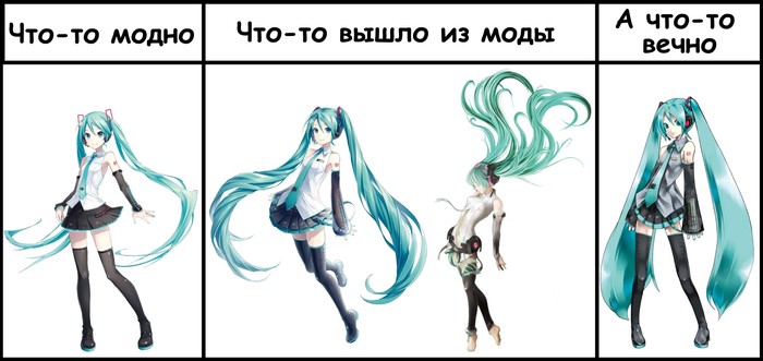 Pure vocaloid humor - Vocaloid, Not everyone will understand, Not anime, Hatsune Miku, Anime, Anime art, Humor