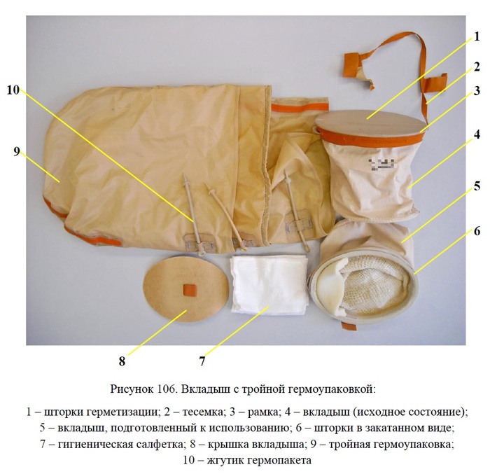 Как космонавт ходит в туалет. 1550603936169466574. Как космонавт ходит в туалет фото. Как космонавт ходит в туалет-1550603936169466574. картинка Как космонавт ходит в туалет. картинка 1550603936169466574