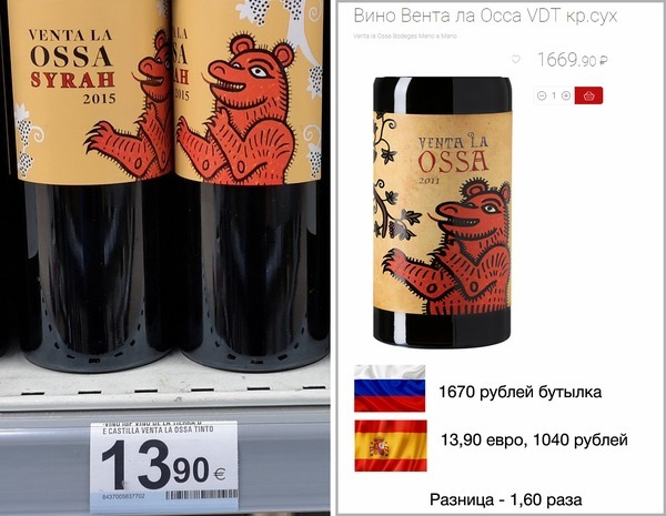 How much does wine cost in Spain compared to wine in Russia - Wine, Prices, , Longpost