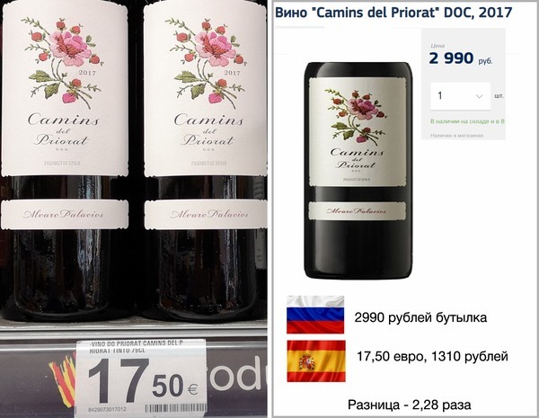 How much does wine cost in Spain compared to wine in Russia - Wine, Prices, , Longpost