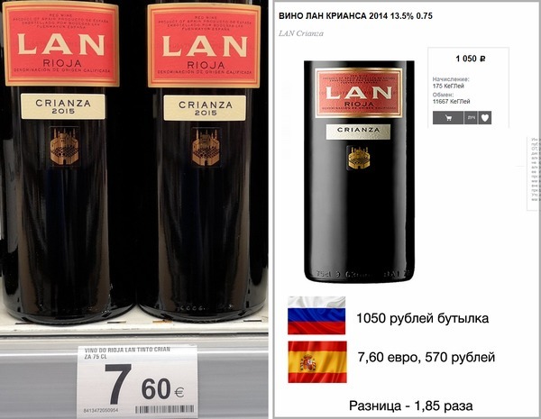 How much does wine cost in Spain compared to wine in Russia - Wine, Prices, , Longpost