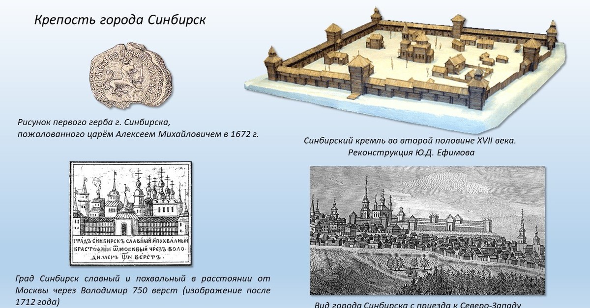 Зачем кремль огораживали кольями. Симбирская крепость 17 века. Синбирск - Симбирск. Ульяновск Симбирск Синбирск.