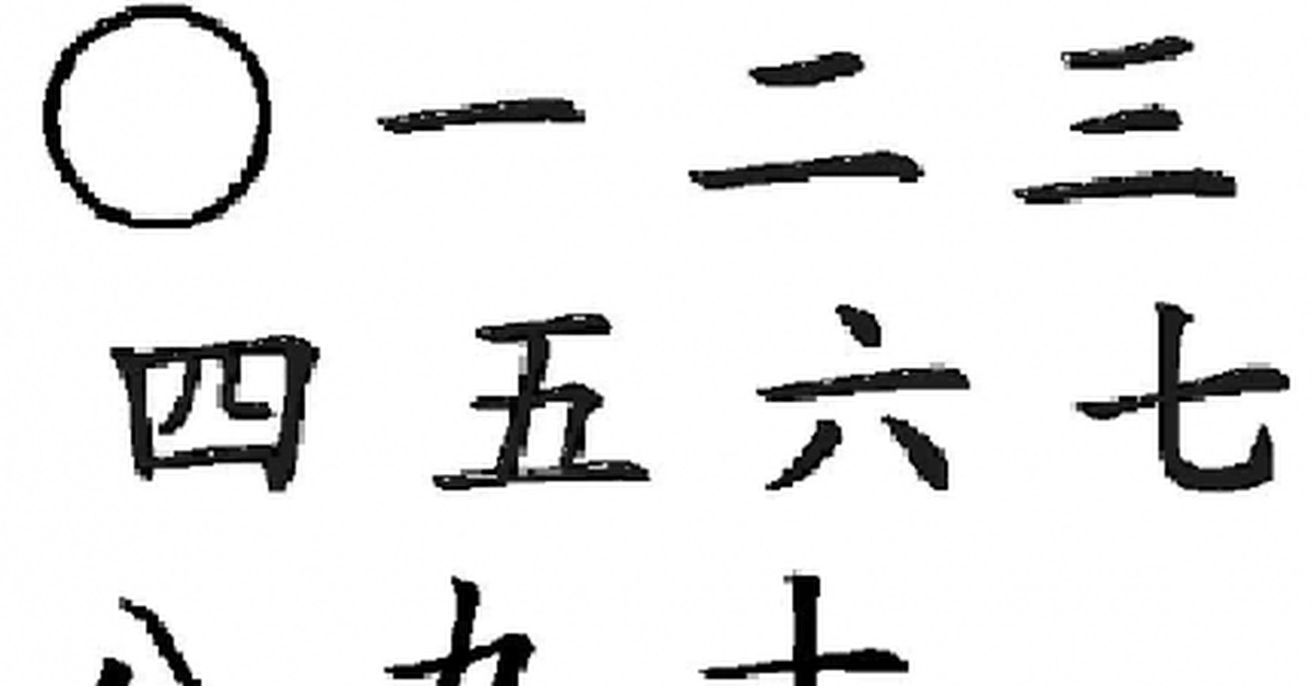 Число китайских иероглифов. Китайские иероглифические цифры. Числа на китайском иероглифы. Китайские цифры ноль. Ноль на китайском иероглиф.