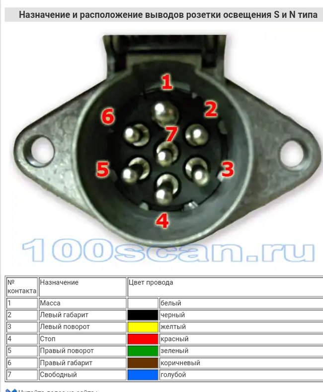 Notes of an auto electrician. - My, Auto electrician, Car service, Longpost