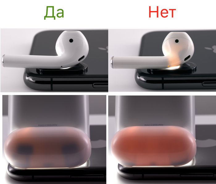 Вычисляем левые ЭйрПодсы.