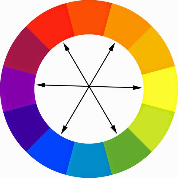 Color paradox. - Paradox, Psychology, Color, Color perception, Eyes, Qualia, Longpost, Vsauce