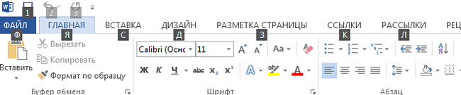 MICROSOFT WORD отключение подсказок Microsoft Word, Помощь, Провал