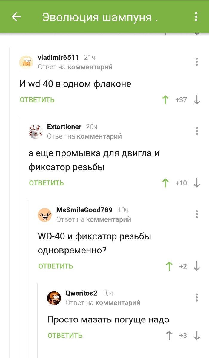 �������� �����������